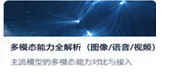 多模态能力全解析（图像/语音/视频）